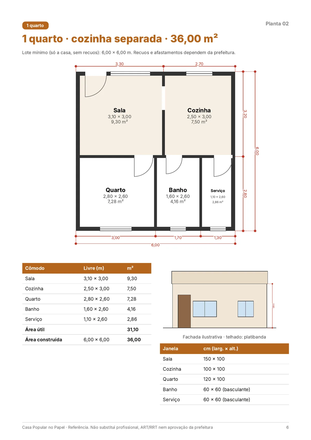 Página real do PDF Casa Popular no Papel: planta de 1 quarto