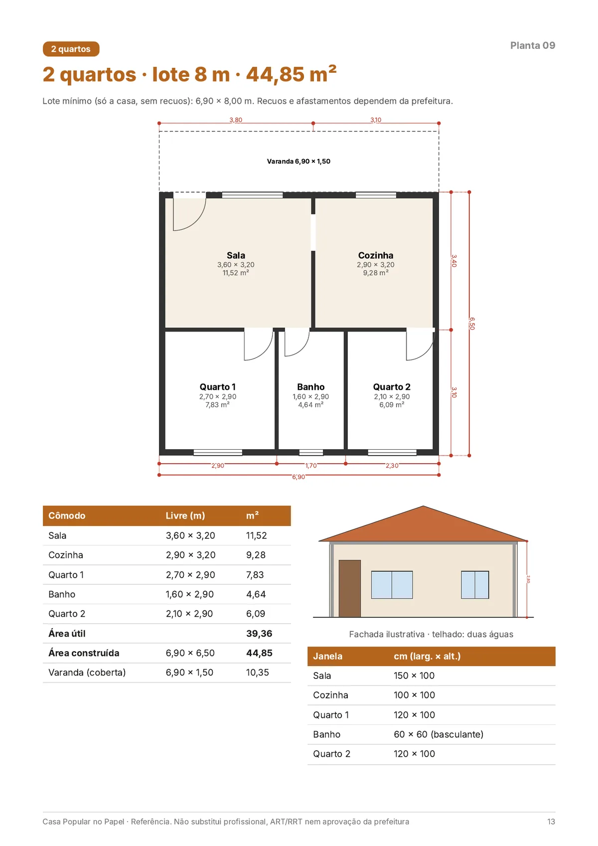 Página real do PDF Casa Popular no Papel: planta de 2 quartos